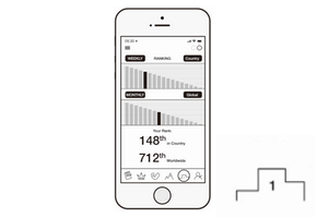 Function NSD Spinner Bluetooth App - Ranking